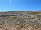 Passo Giau - Monte Formin